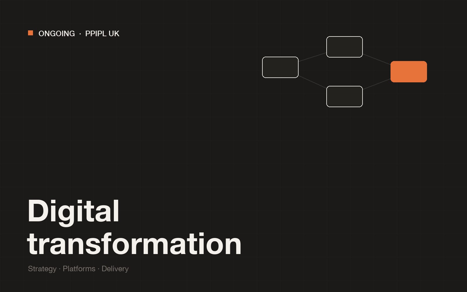PPIPL UK: Digital Transformation